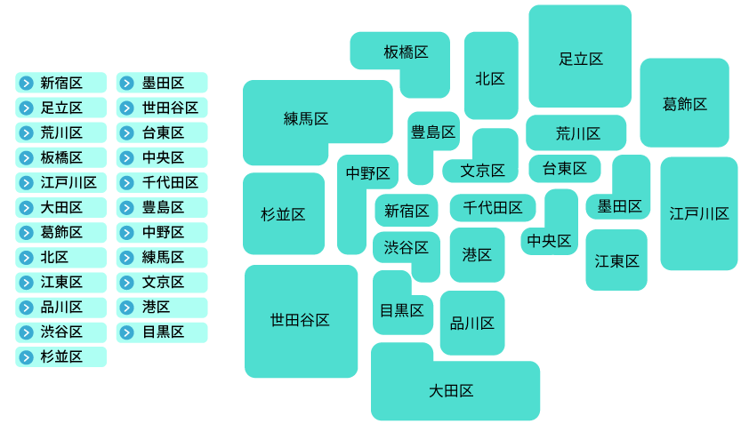 東京23区ハザードマップ リロケーション 分譲賃貸マンション 貸す 管理 売却ならマンション専門プラザ